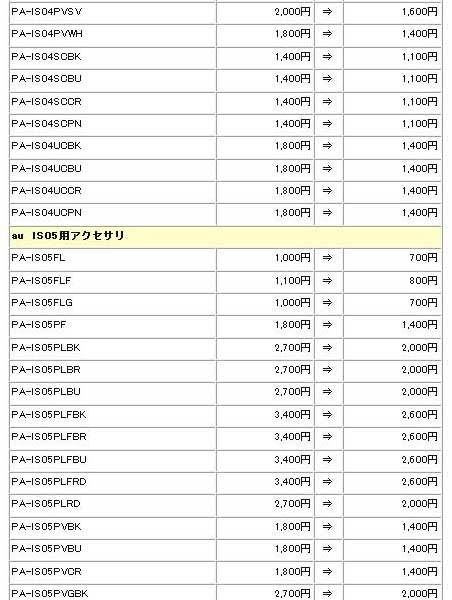 価格改定一覧（6/12）