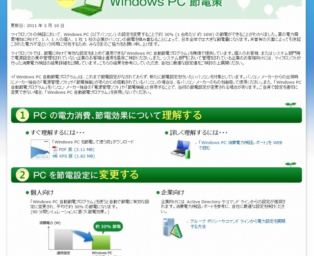 「Windows PC節電策」サイト（画像）