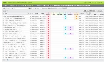 使われていないファイルや、重複文書の存在を一覧表示して確認