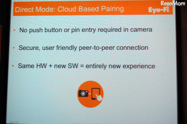 デジカメ写真をiPhoneに直接転送、Eye-Fi新製品＆値下げ発表 ダイレクトモード