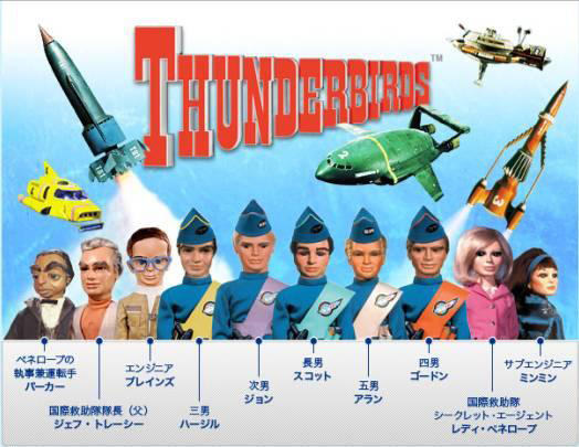 「Thunderbirds Lab.」ティザーサイト