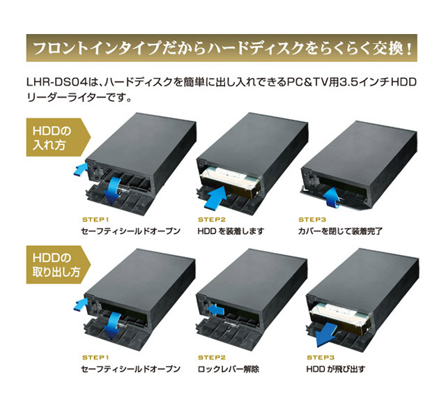 フロント部分から手軽に装着できる