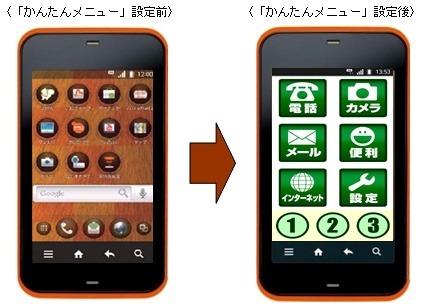 かんたんメニュー設定前と後
