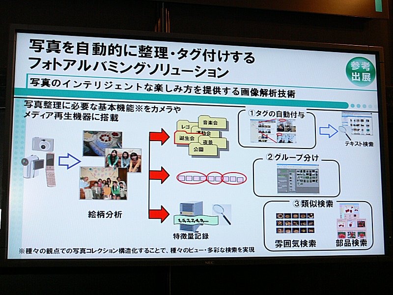 NECが参考出展している「フォトアルバミングソリューション」の動作イメージ。撮影画像に自動的にタグ付けをしてくれる。学習機能を搭載しており、撮影するほど、分類制度が高くなるという