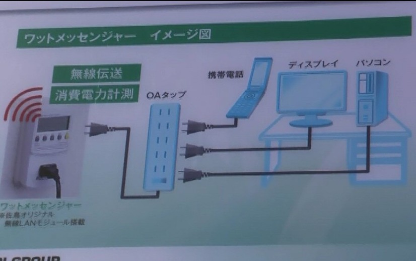 イメージ図