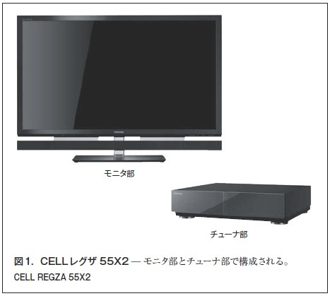 図1．CELLレグザ 55X2 ̶ モニタ部とチューナ部で構成される。