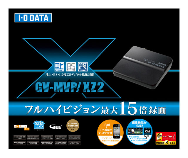 USB接続モデル「GV-MVP/XZ2」パッケージ