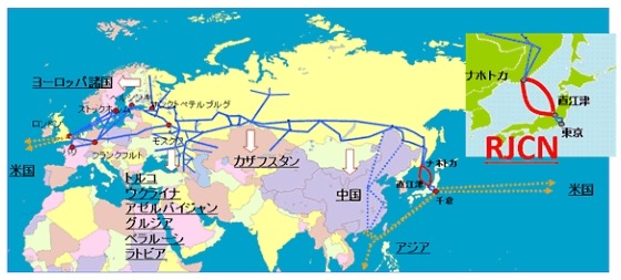 ネットワーク概念図