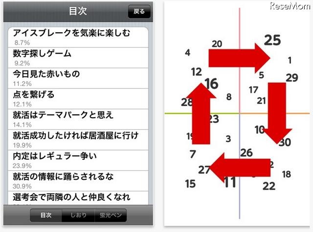 iPhone＆iPad用電子書籍「内定を取れる人だけが知っている10の就活ルール」 内定を取れる人だけが知っている10の就活ルール