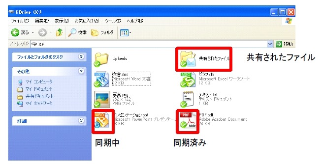 パソコン上のバーチャルドライブKDriveに保存