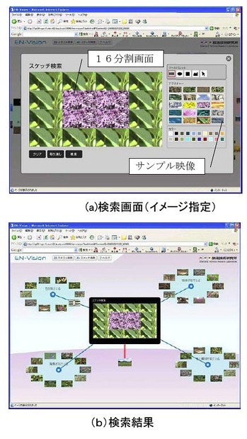 スケッチによる類似映像の検索