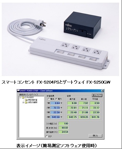 スマートコンセント FX-5204PSとゲートウェイ FX-5250GW