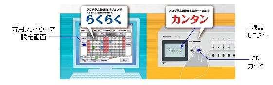 専用ソフトでの設定