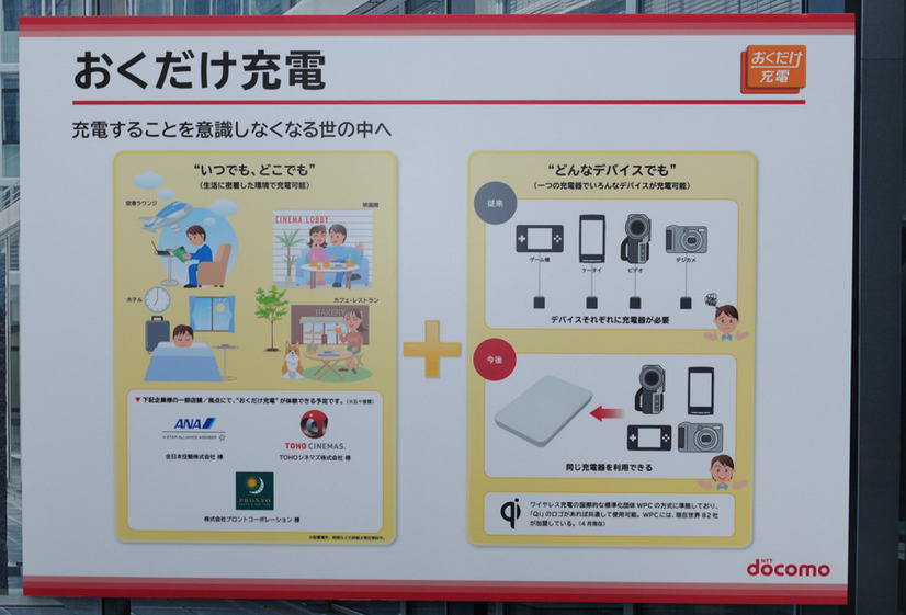 ワイヤレス充電の規格”Qi”に対応した製品ならば、ケータイだけでなく、将来的にどのような家電製品でも充電できるようになるという