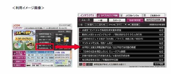 サービスの利用イメージ