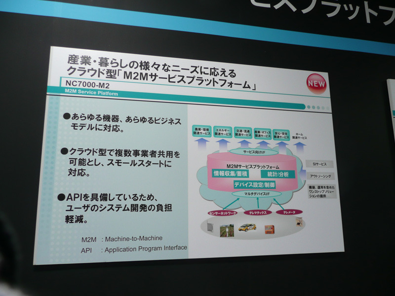 同社のクラウド型M2Mサービスプラットフォーム。さまざまな分野・業種に対応できる機能を揃えている