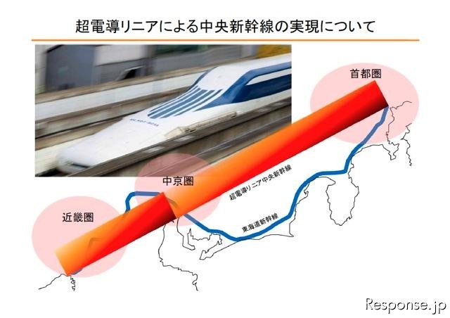 リニア中央新幹線イメージ