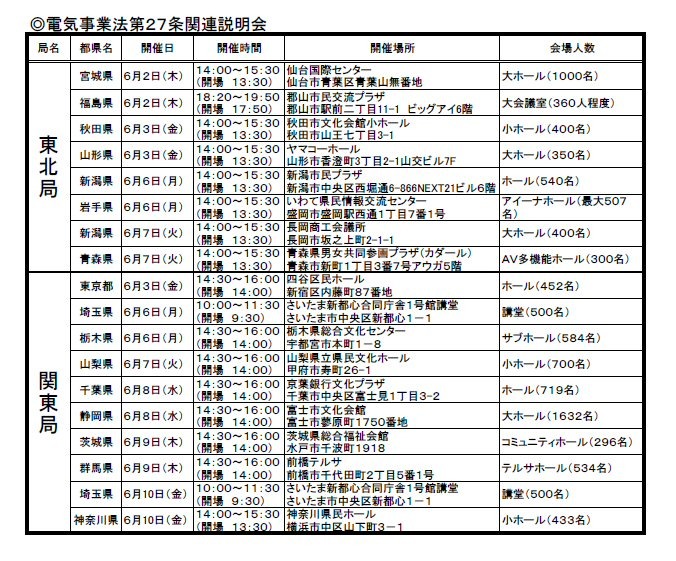 説明会会場とスケジュール