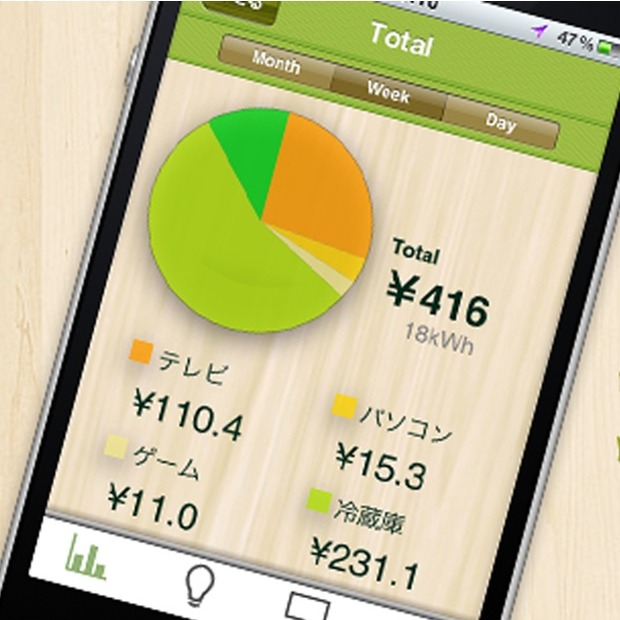 ELP LiteのiPhoneアプリ版