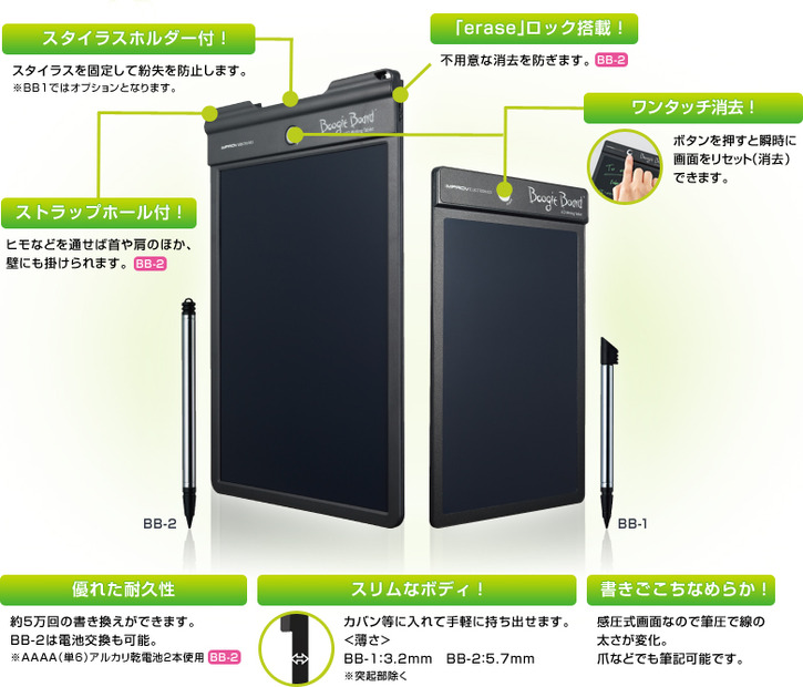 BB-1とBB-2の比較