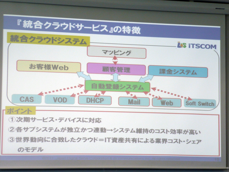 統合クラウドサービスの特徴。次期サービス・デバイスへの迅速な対応や、上位の各サブシステムとのシームレスな連動も特徴