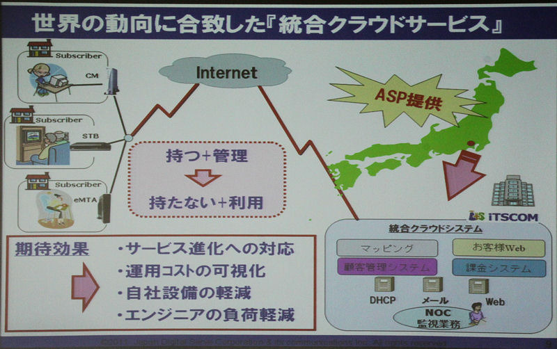 クラウドソリューションはグローバルな動向