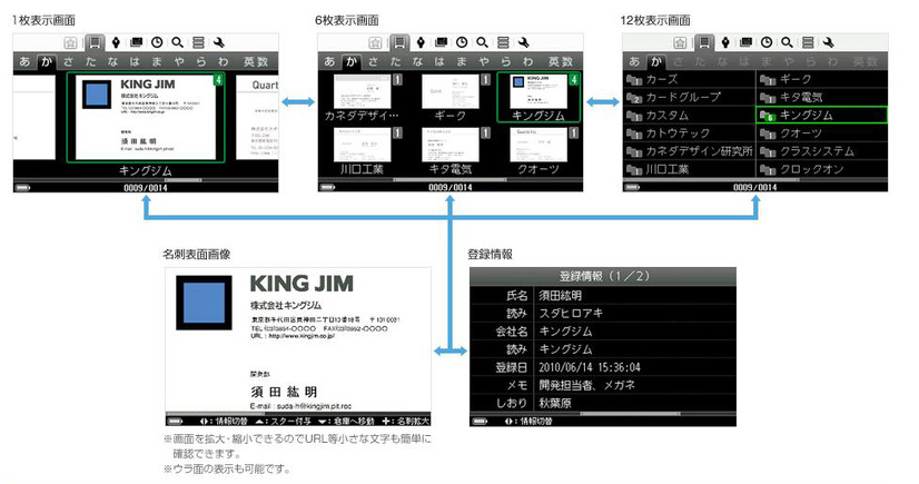 「ピットレック」の名刺データの表示例