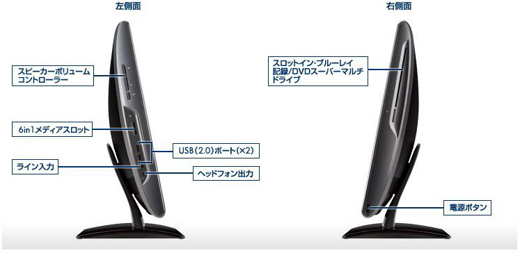 「HP TouchSmart 610 PC」の左右側面