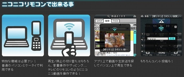 ニコニコリモコンで出来ること