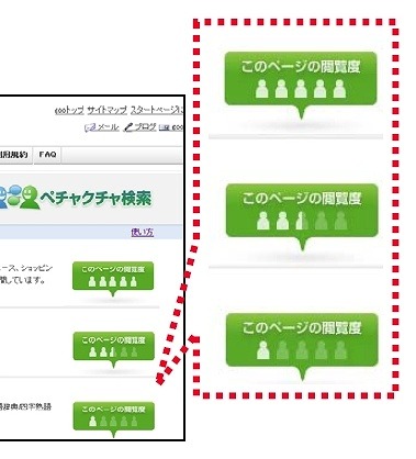 検索結果右には閲覧度が表示される