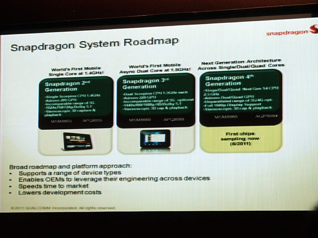 Kraitコア搭載の次世代Snapdragon（4世代目）は予定通り6月にサンプル出荷