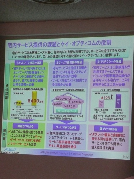 宅内サービスに残された、ネットワーク機器、サービス提供、ITリテラシーという3つの課題を解決する必要がある