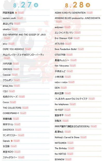 「ARABAKI ROCK FEST.11」第1弾出演アーティスト