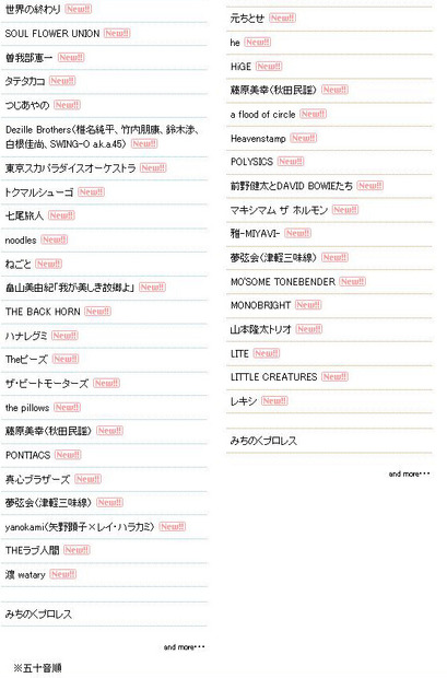 「ARABAKI ROCK FEST.11」第1弾出演アーティスト