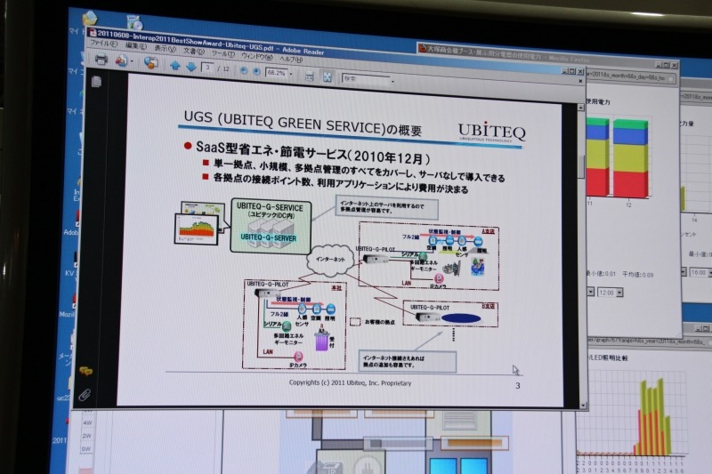 USGのサービスイメージ。サーバーリソースや管理アプリはSaaSとして提供される