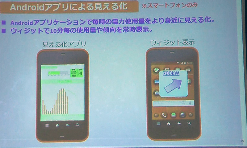 Androidアプリも提供