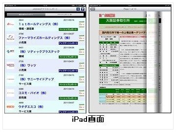 iPadの画面構成
