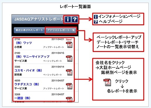 レポート一覧画面
