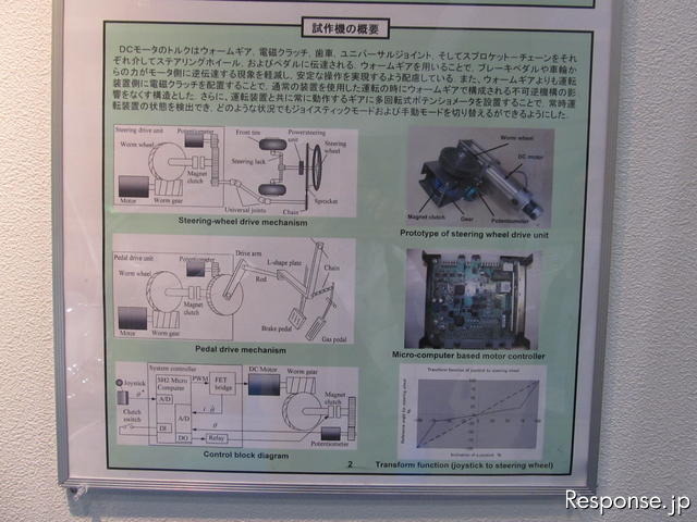 ニッシン自動車工業のジョイスティックカー