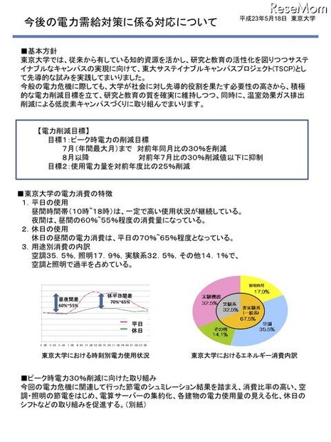 授業短縮やクールビズなど、各大学が取り組む節電対策 東京大学
