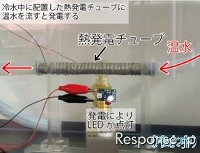 パナソニック熱発電チューブ アイコン