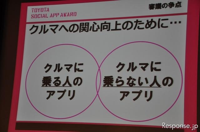 TOYOTA SOCIAL APP AWARD受賞発表会のようす