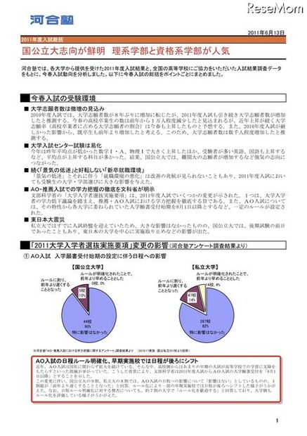 河合塾、「2011年度大学入試総括・2012年度予測」を期間限定で動画配信 2011年度入試総括