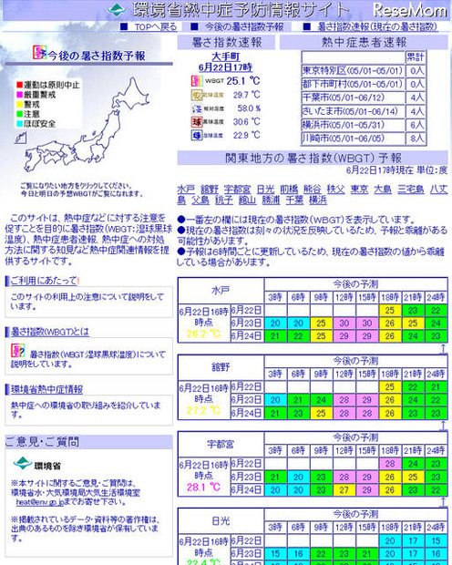 熱中症に注意…環境省、3日間の暑さ指数予測 環境省熱中症予防情報サイト