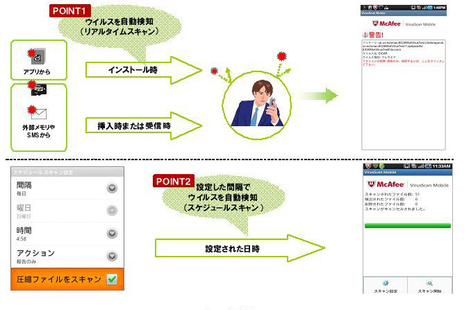 利用イメージ