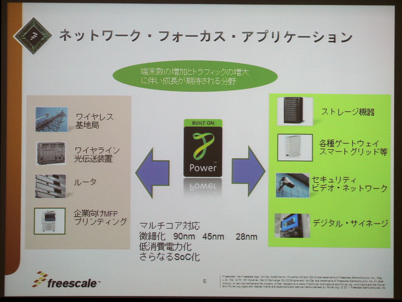 QorIQファミリのネットワーク・フォーカス・アプリケーション。企業向けプリンタ複合機から、デジタルサイネージ機器、キャリア向けルータやストレージ機器まで幅広い。最近ではスマートグリッド向け製品の需要が増加しているという