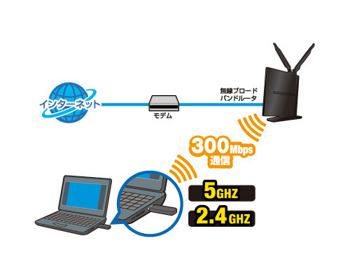 利用イメージ