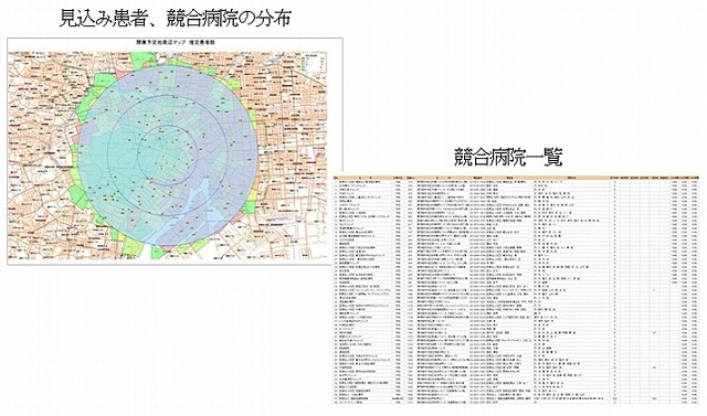 「診療圏レポート」画面イメージ