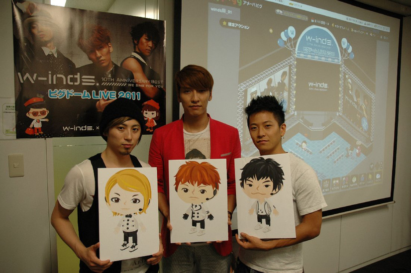 w-inds.