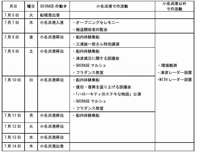 SHIRASE 小名浜 支援・応援活動の予定